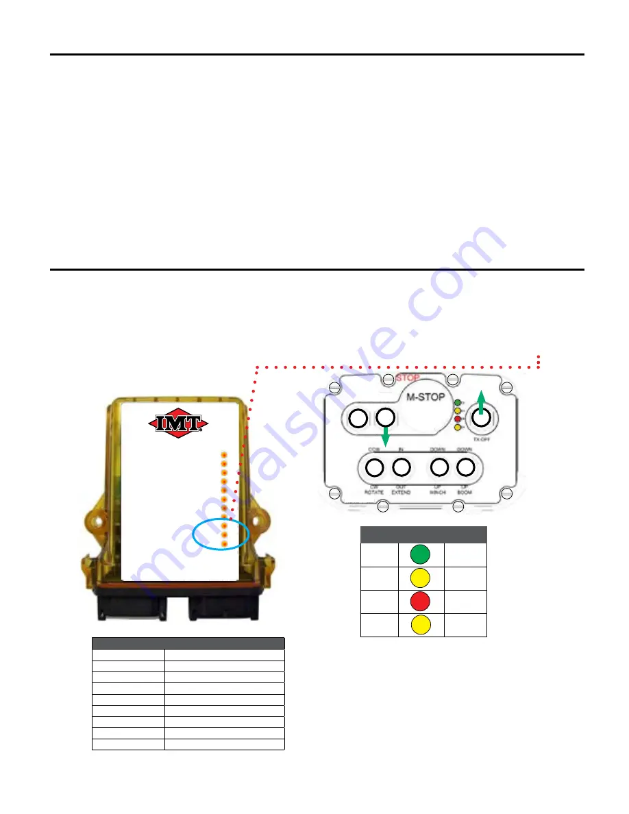 IMT 70735257 Manual Download Page 12