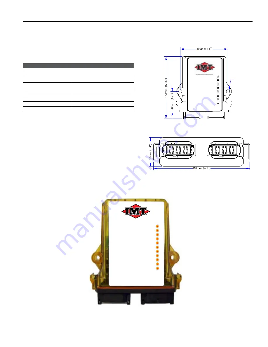 IMT 70735257 Manual Download Page 18