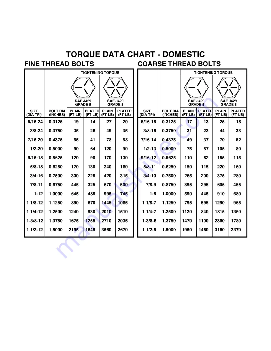 IMT Diamond air DA440HU Manual Download Page 21