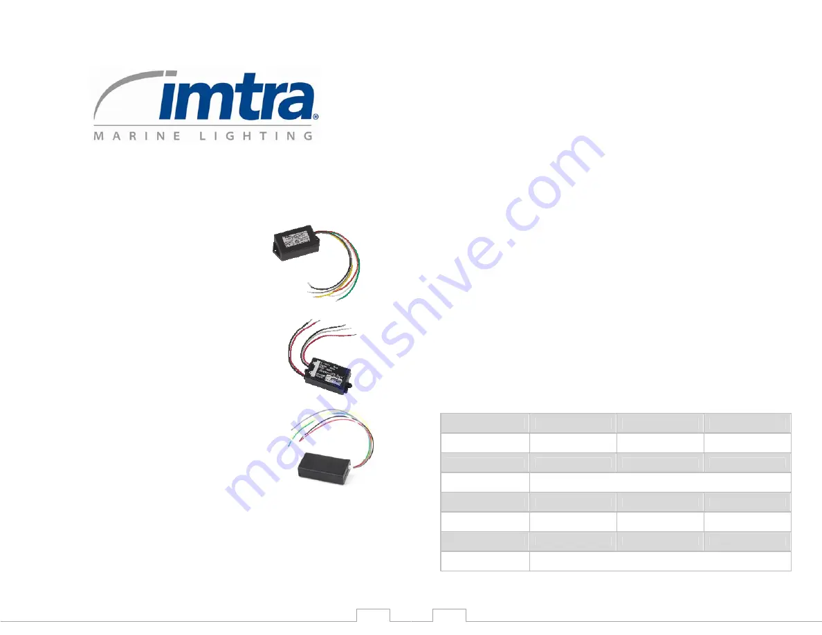 Imtra LIM80110 Скачать руководство пользователя страница 1