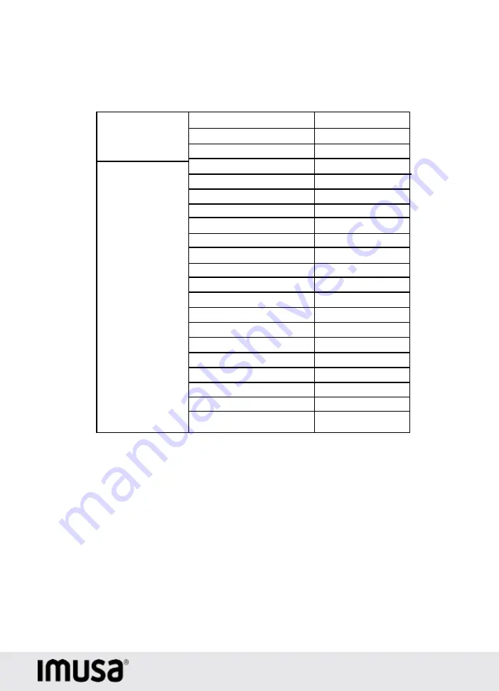 Imusa YLLAYL307/LA4 Use And Care Instructions Manual Download Page 22