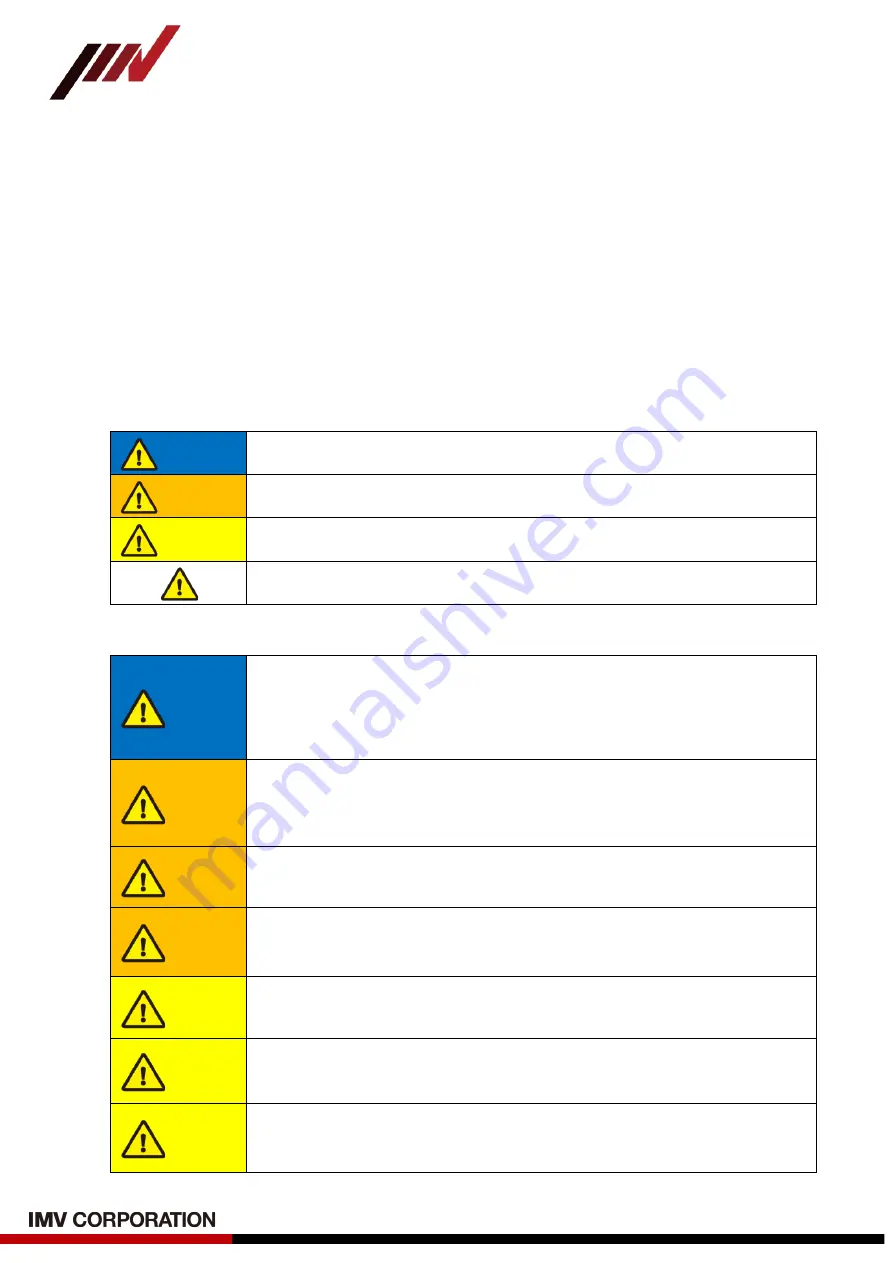 IMV SmartVibro Series Instruction Manual Download Page 4