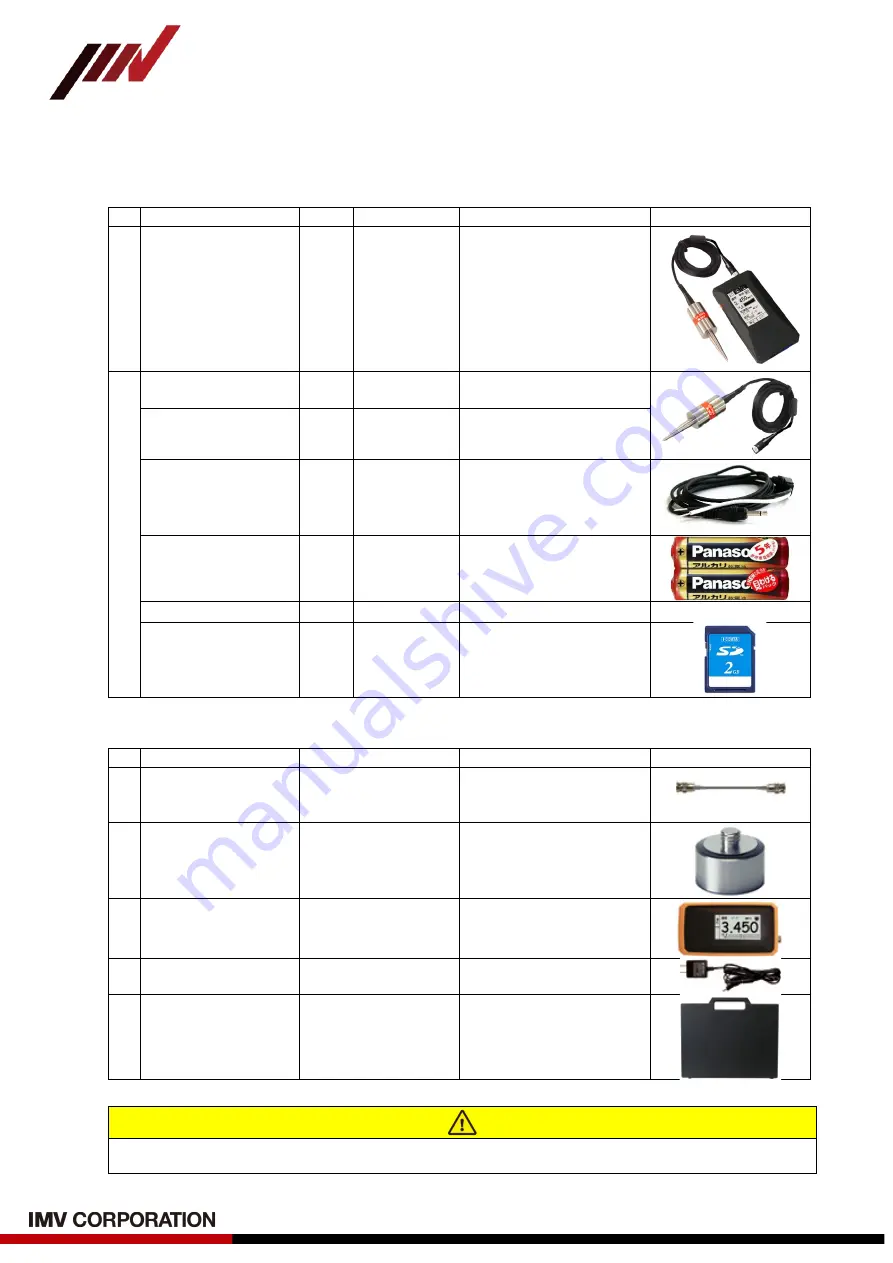 IMV SmartVibro VM-3024H Instruction Manual Download Page 6