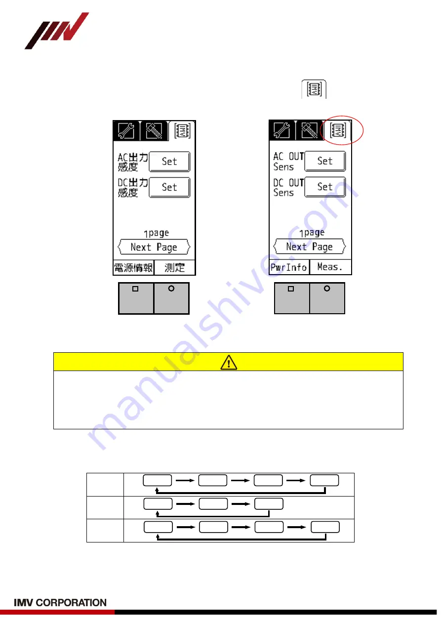 IMV SmartVibro VM-3024H Instruction Manual Download Page 19