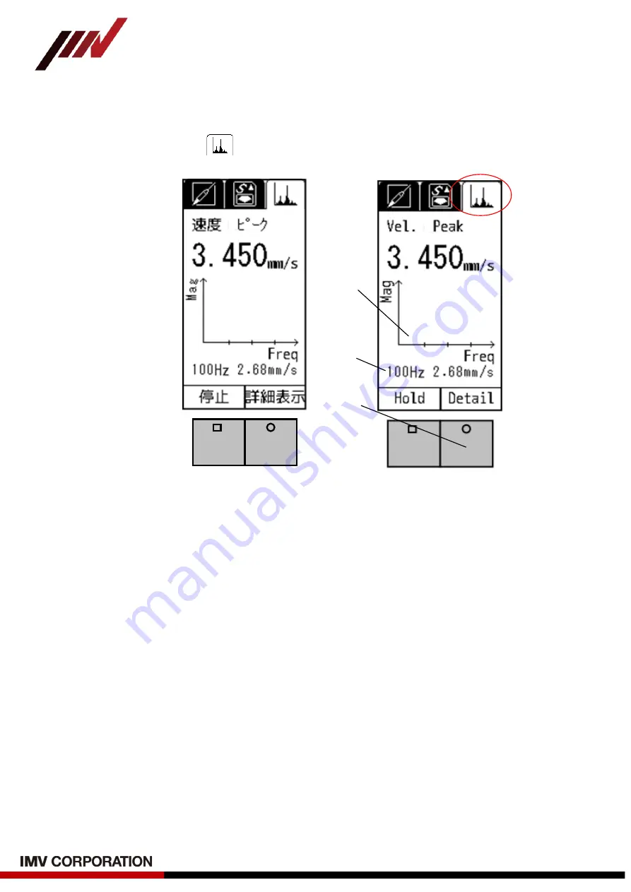 IMV SmartVibro VM-3024H Instruction Manual Download Page 30