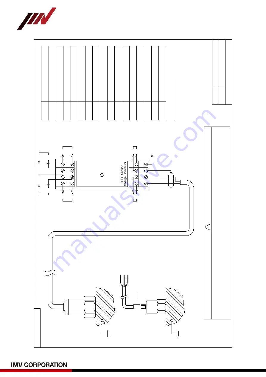 IMV VM-5011A Скачать руководство пользователя страница 8