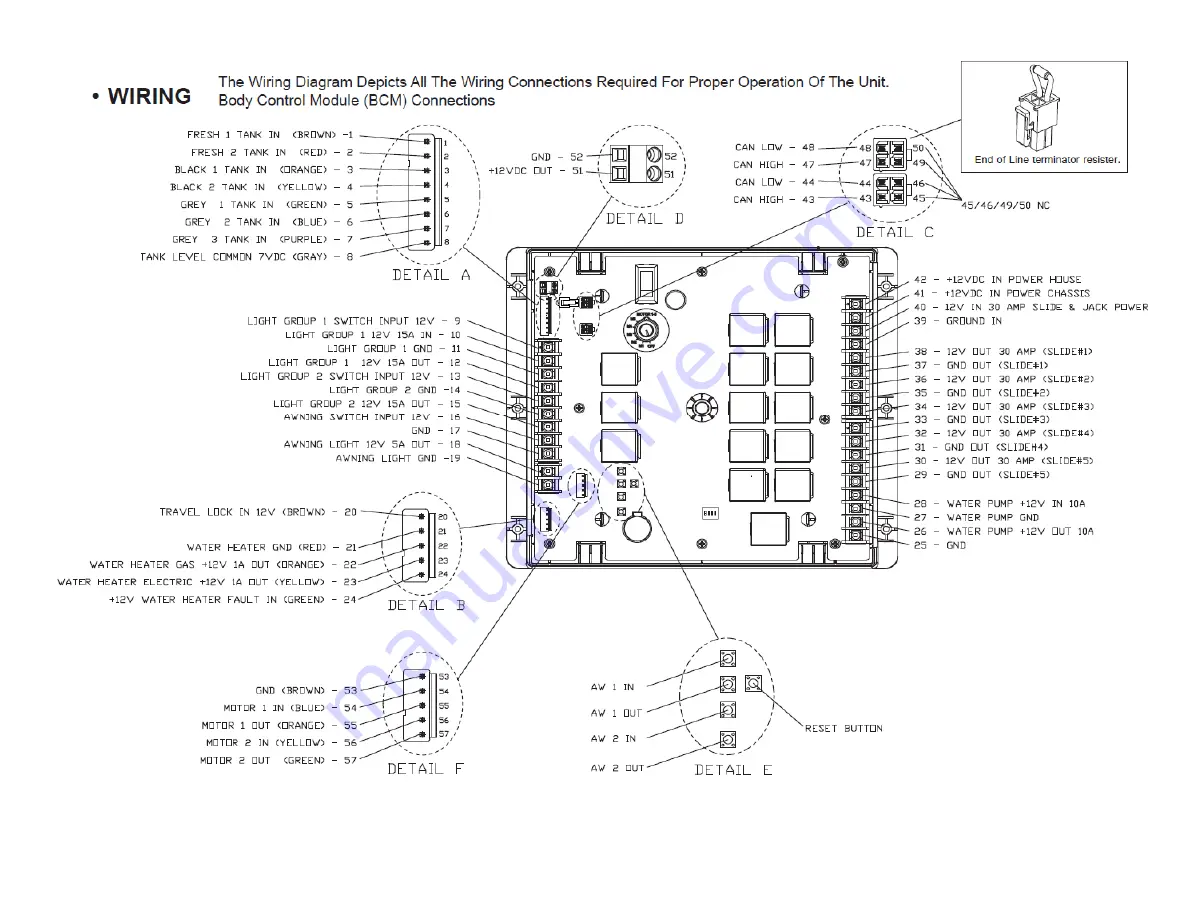 IN-COMMAND NCSP35 Troubleshooting Manual Download Page 2