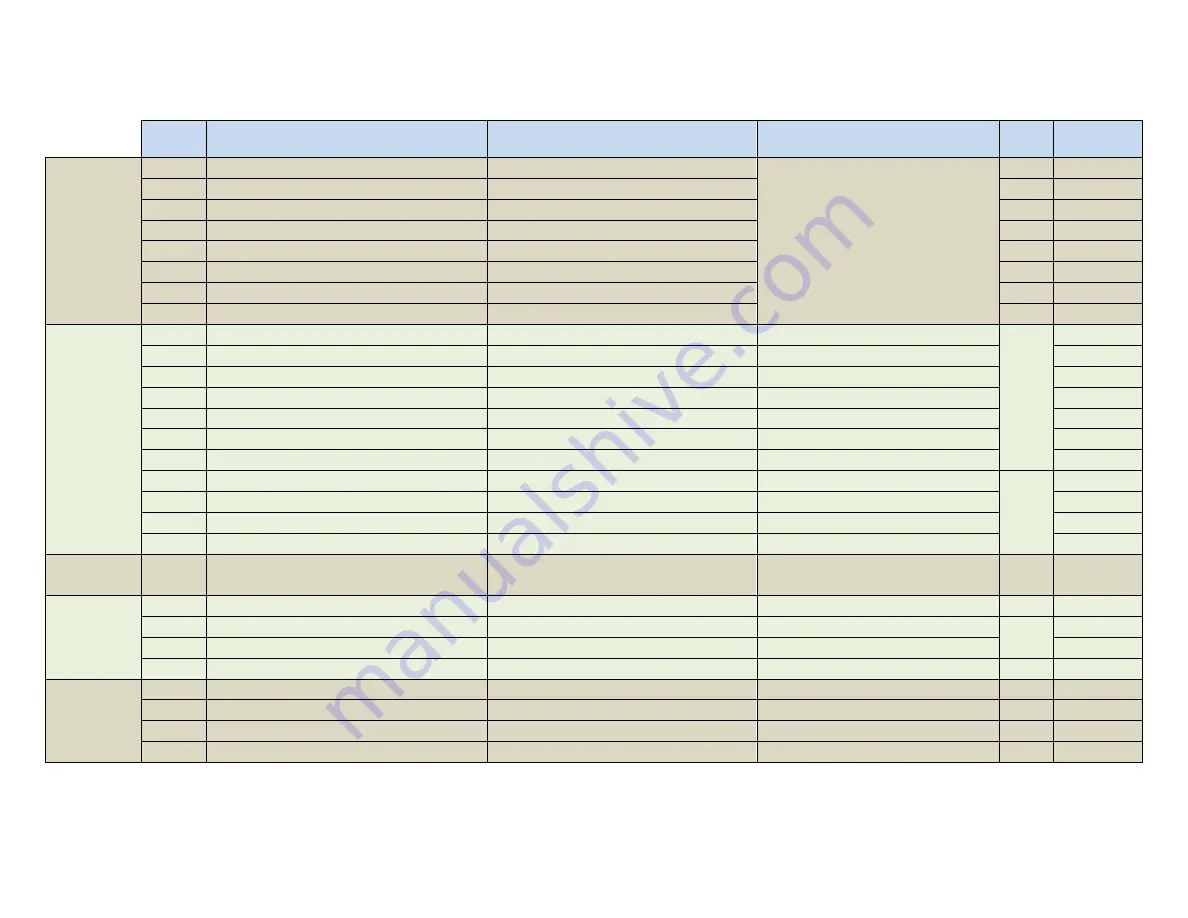 IN-COMMAND NCSP35 Скачать руководство пользователя страница 4