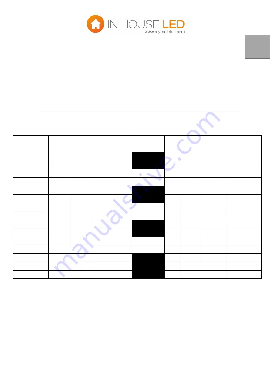 IN HOUSE LED XY03637 User Manual Download Page 8