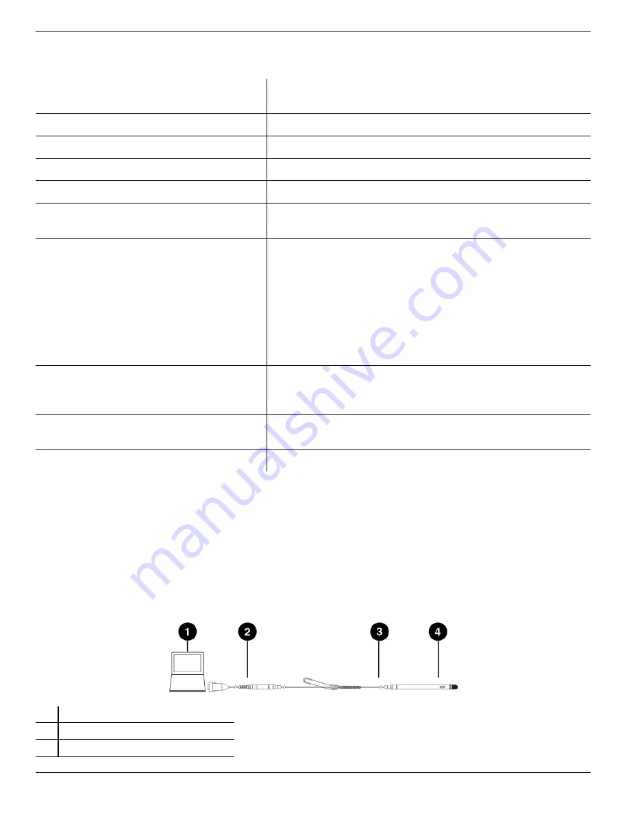 In-situ 0034390 Manual Download Page 7