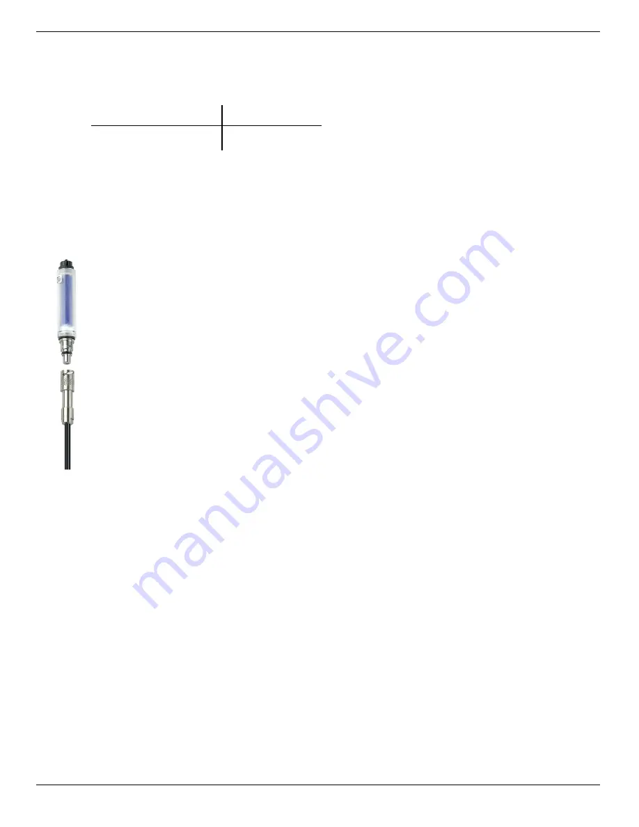 In-situ Level TROLL 400 Operator'S Manual Download Page 72