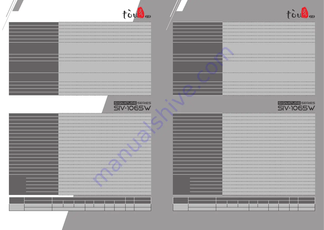 In Win tou 2.0 User Manual Download Page 6