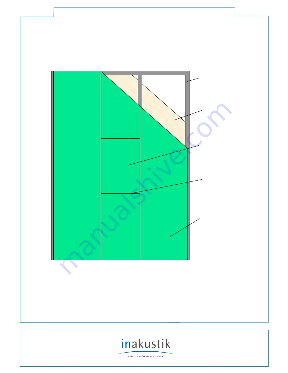 Inakustik AmbienTone No.1 Operating & Assembly Instructions Download Page 7