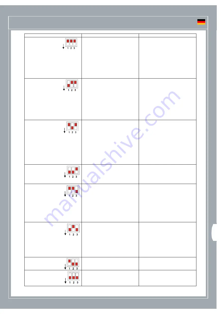 Inakustik Exzellenz User Manual Download Page 7