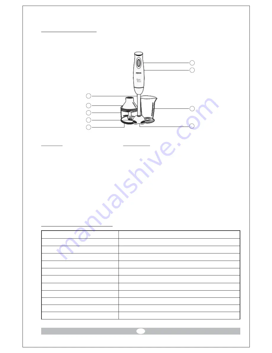 Inalsa Sleek silver Instruction Manual Download Page 3