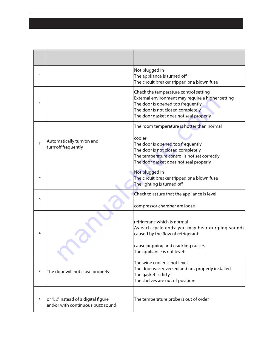 Inalto IBC178 User Manual Download Page 23