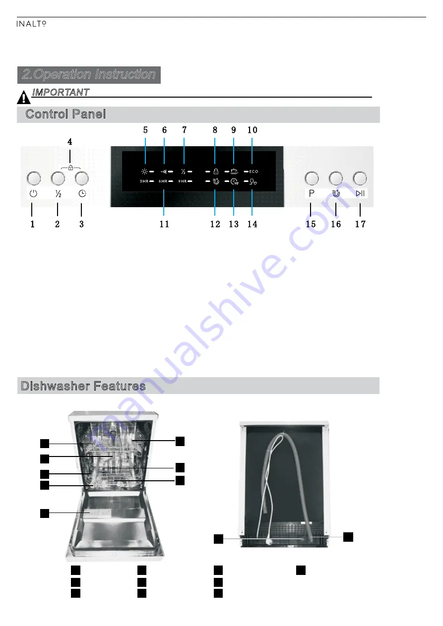 Inalto IDW7CS Скачать руководство пользователя страница 6