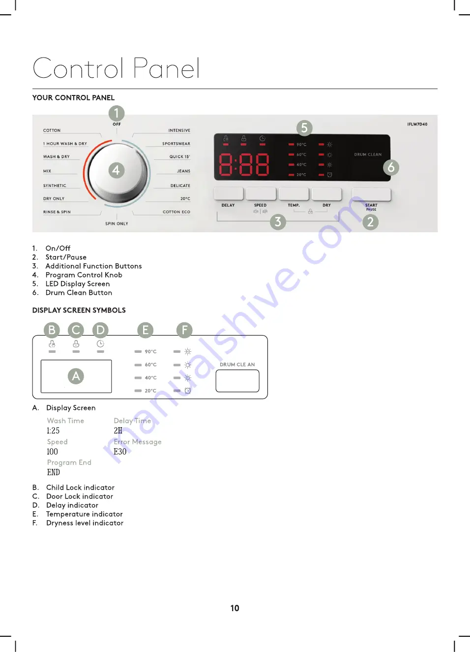 Inalto IFLW7D40 Скачать руководство пользователя страница 10