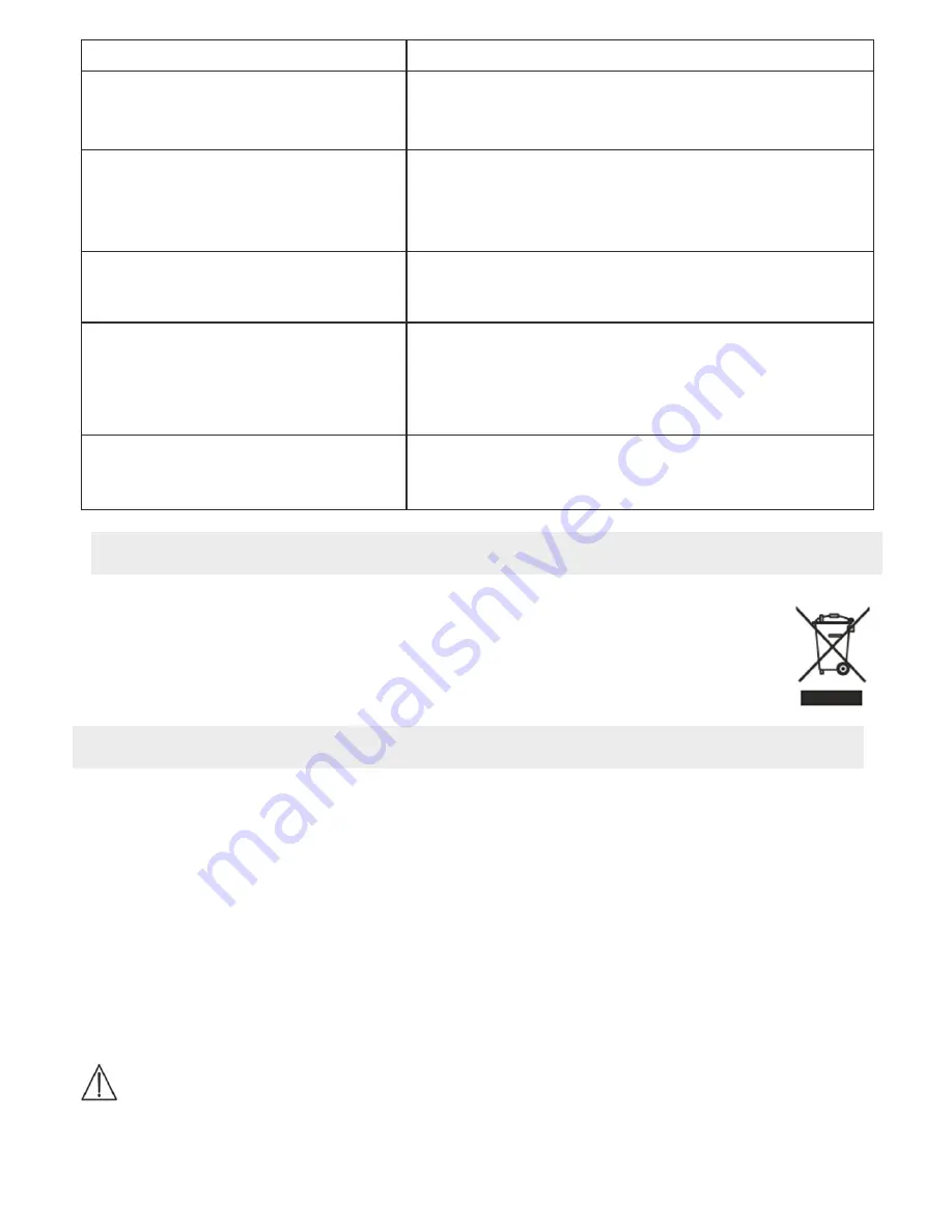 Inanny NC112 User Manual Download Page 11