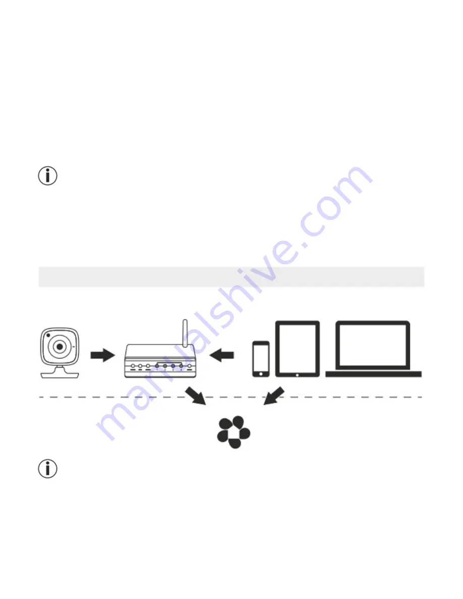 Inanny NC112 User Manual Download Page 25