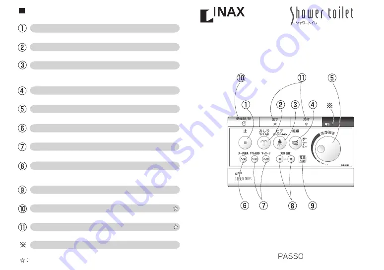 Inax Shower Toilet Operating Instructions Manual Download Page 4