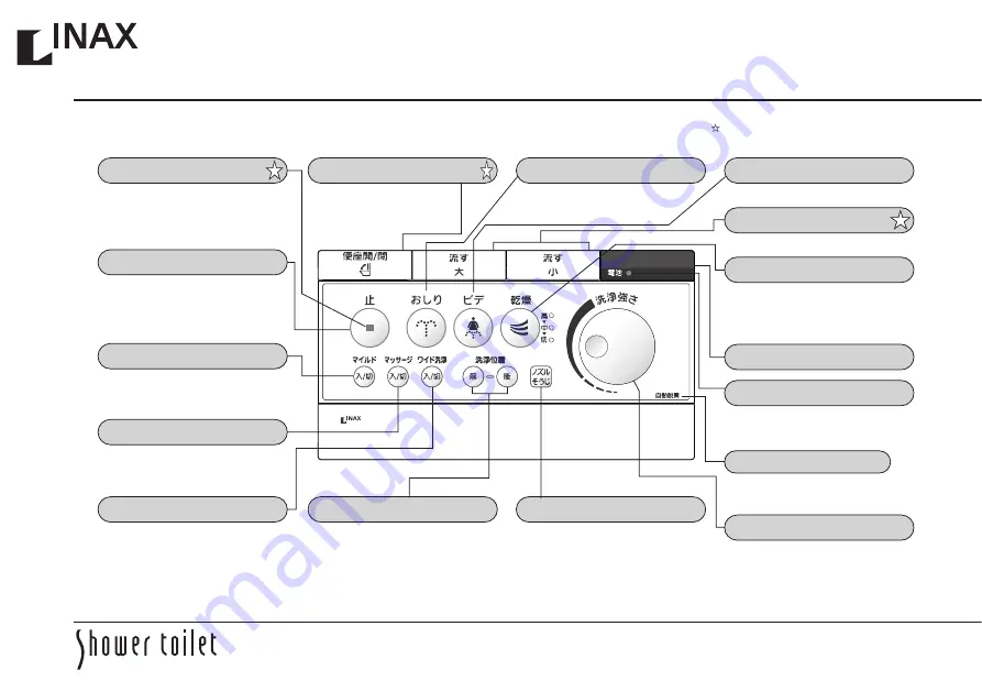 Inax Shower Toilet Скачать руководство пользователя страница 8