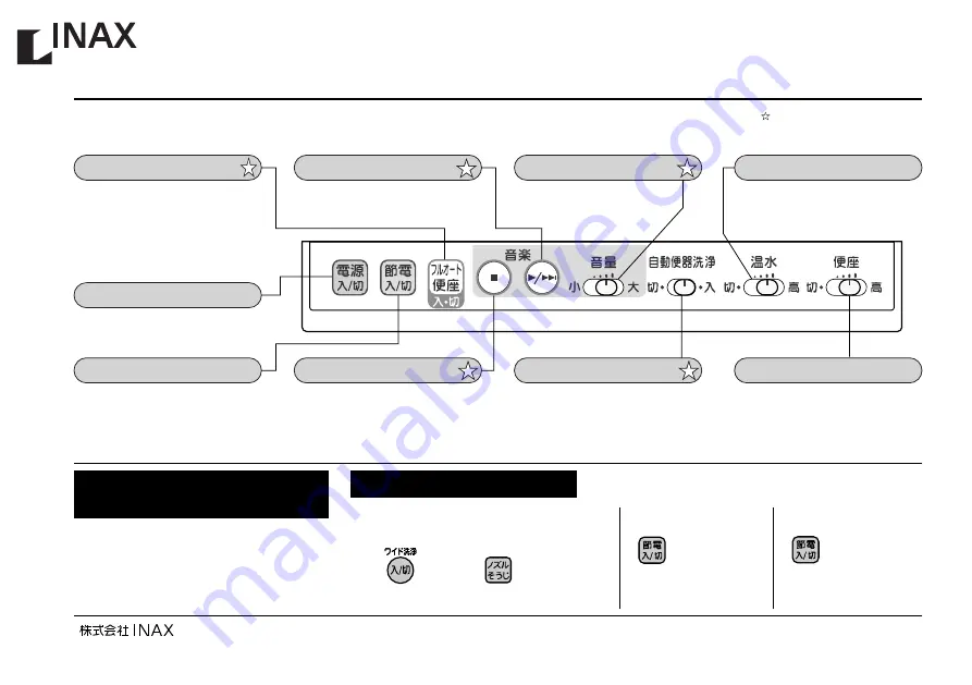 Inax Shower Toilet Operating Instructions Manual Download Page 9