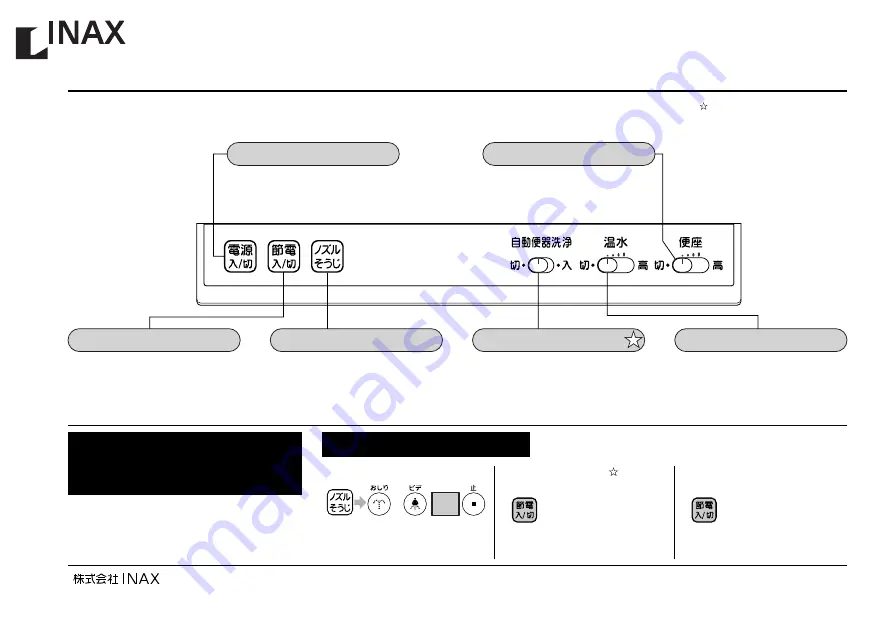 Inax Shower Toilet Operating Instructions Manual Download Page 11