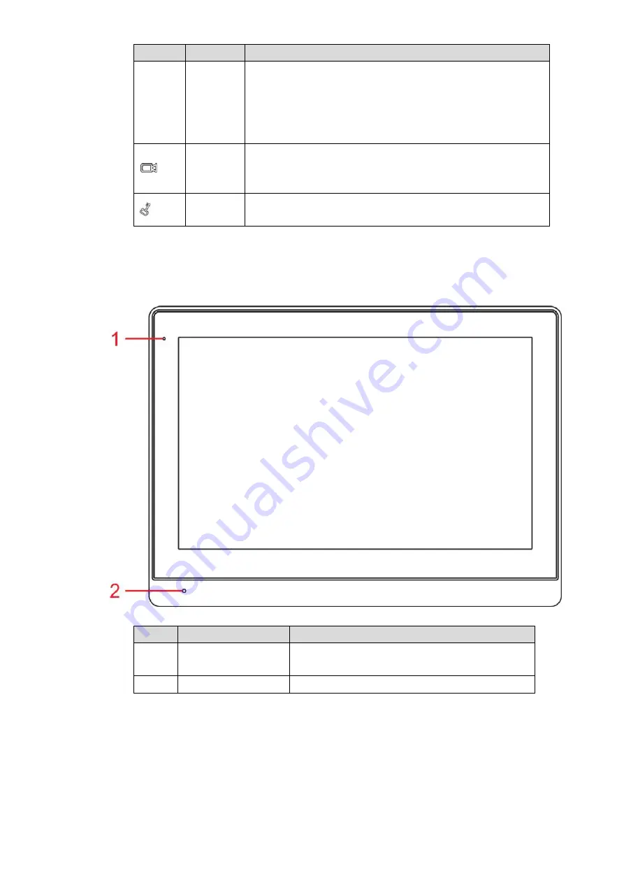 Inaxsys VUH15 series Скачать руководство пользователя страница 16