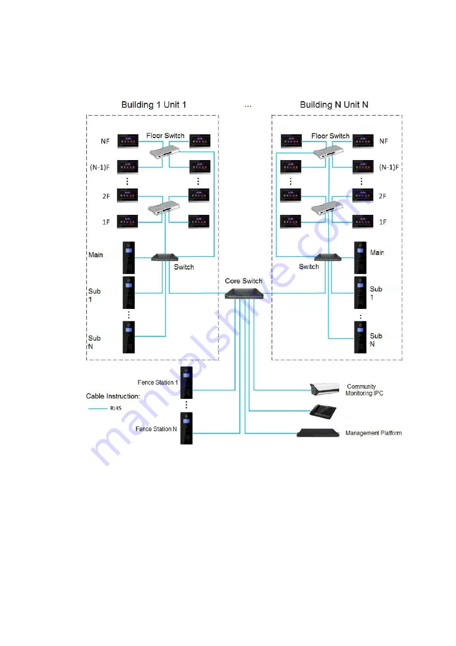 Inaxsys VUH15 series Скачать руководство пользователя страница 22