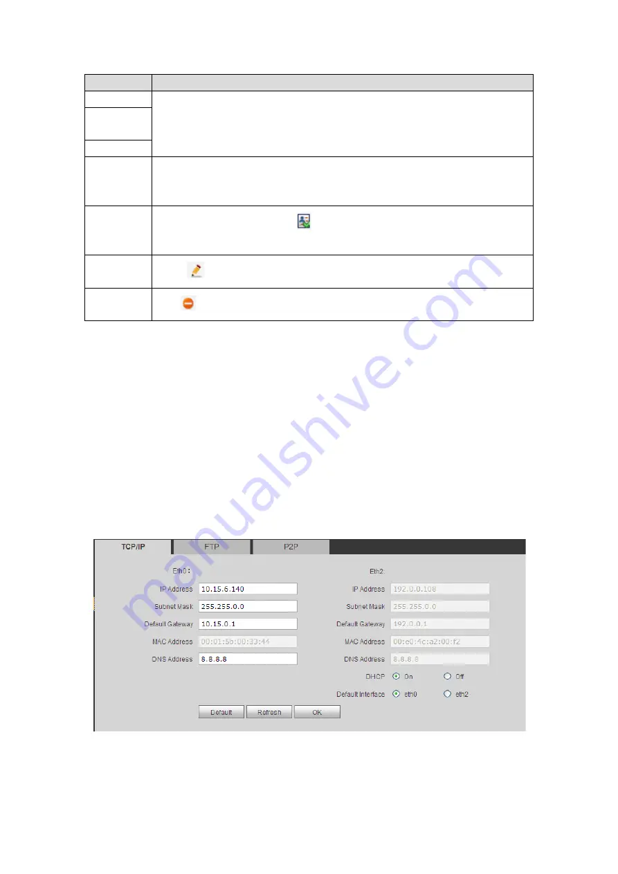 Inaxsys Vupro VUO2111D-WP Скачать руководство пользователя страница 28