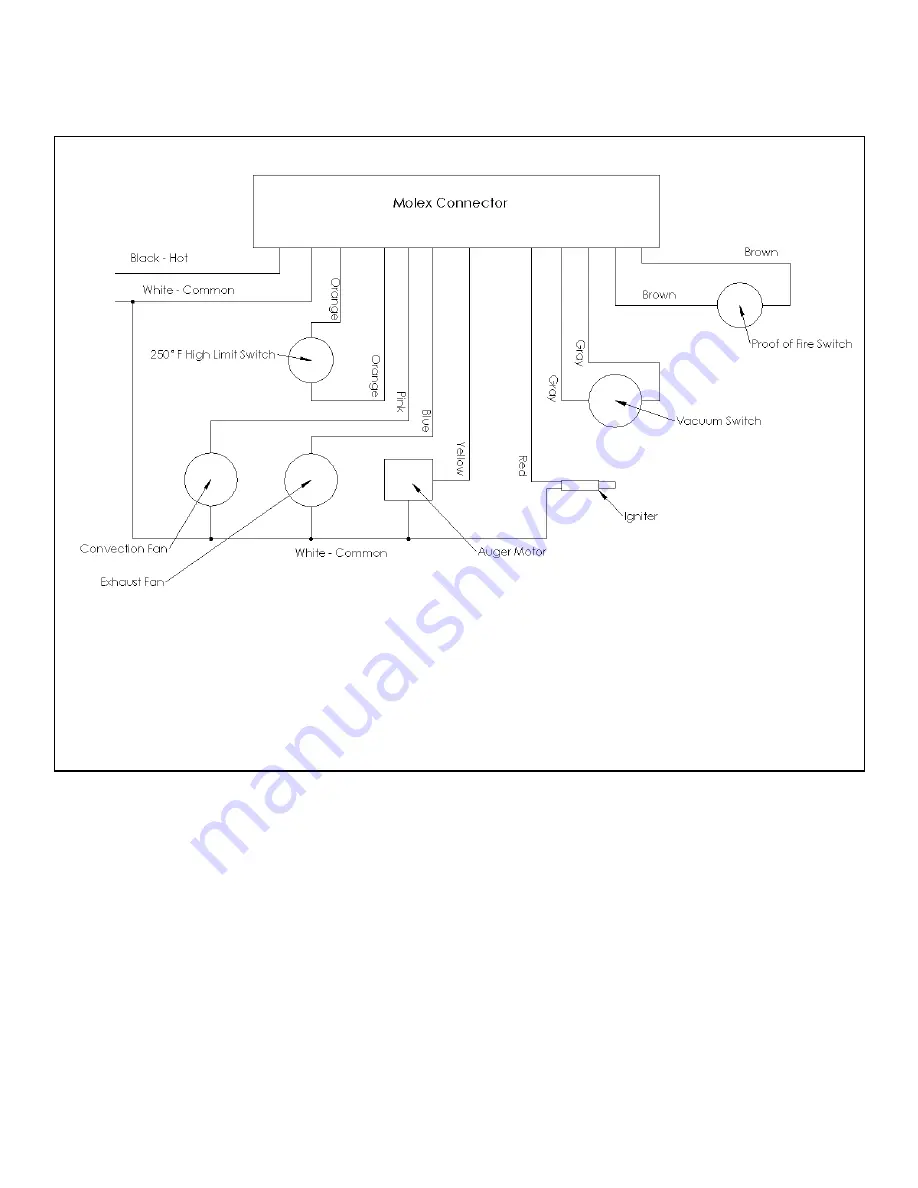 Inca 000 Insert Operating And Installation Instructions Download Page 43