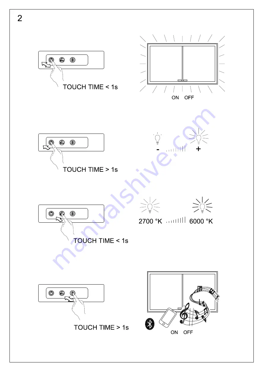 INDA SP101 Series Manual Download Page 14