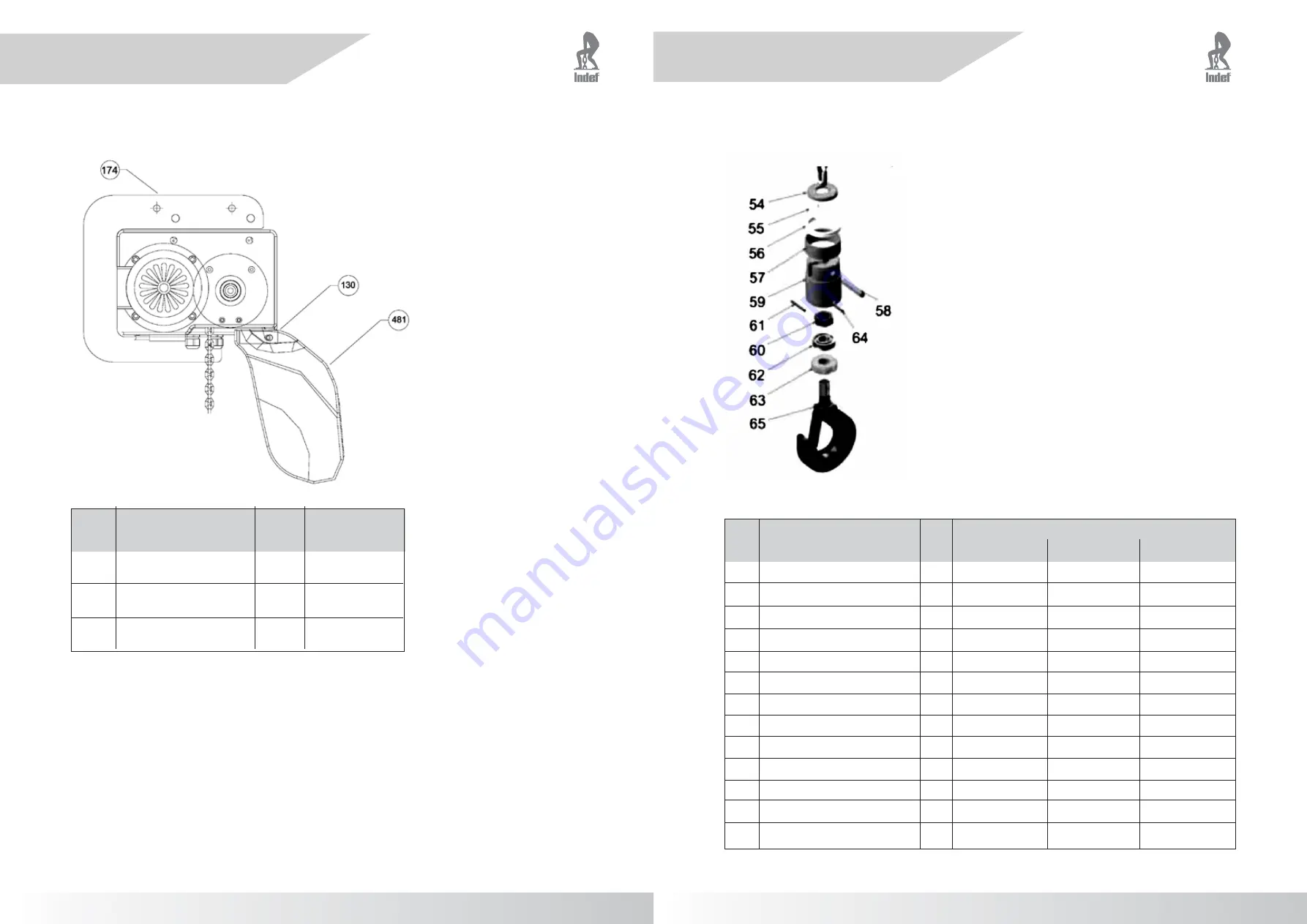 Indef HC+ Instruction Manual Download Page 21