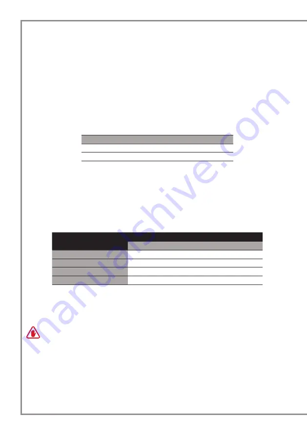 Indel B CR86 Instructions For Use Manual Download Page 22