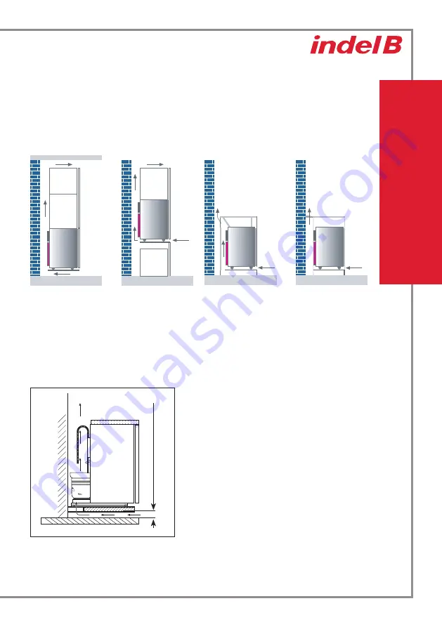 Indel B K BASIC Series Instructions For Use Manual Download Page 7