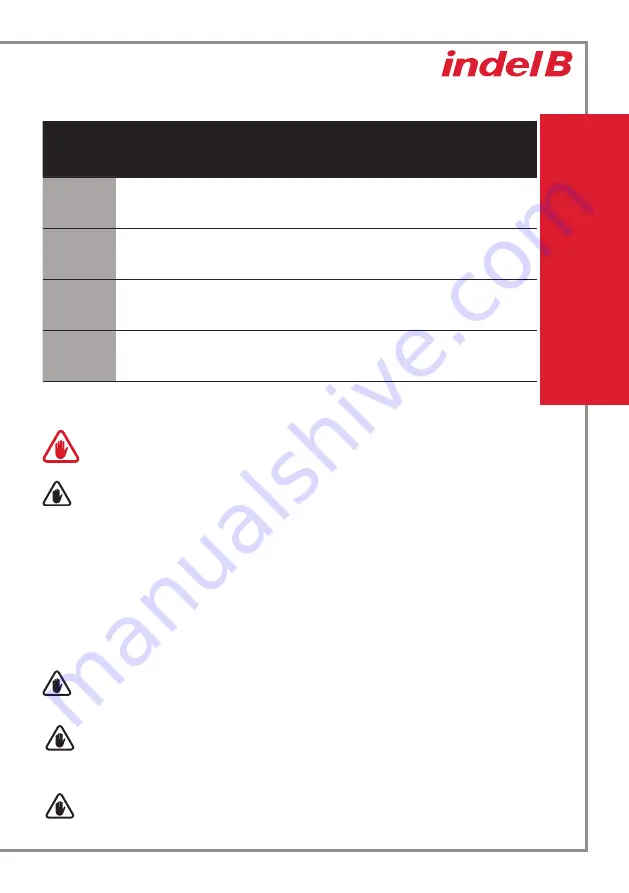 Indel B K BASIC Series Instructions For Use Manual Download Page 53