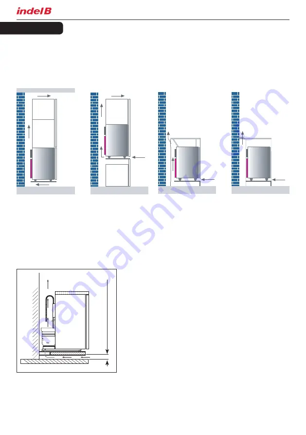 Indel B K BASIC Instructions For Use Manual Download Page 8