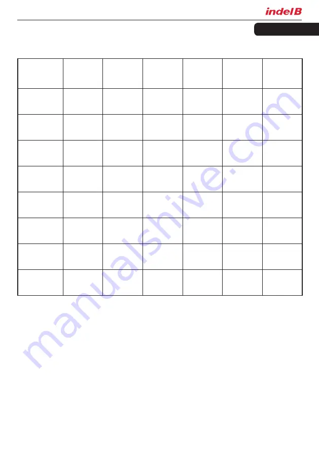 Indel B K BASIC Instructions For Use Manual Download Page 57