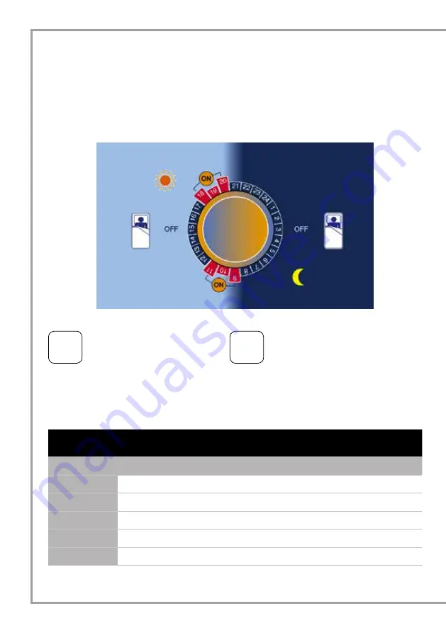 Indel B KD 50 SMART G Instructions For Use Manual Download Page 38