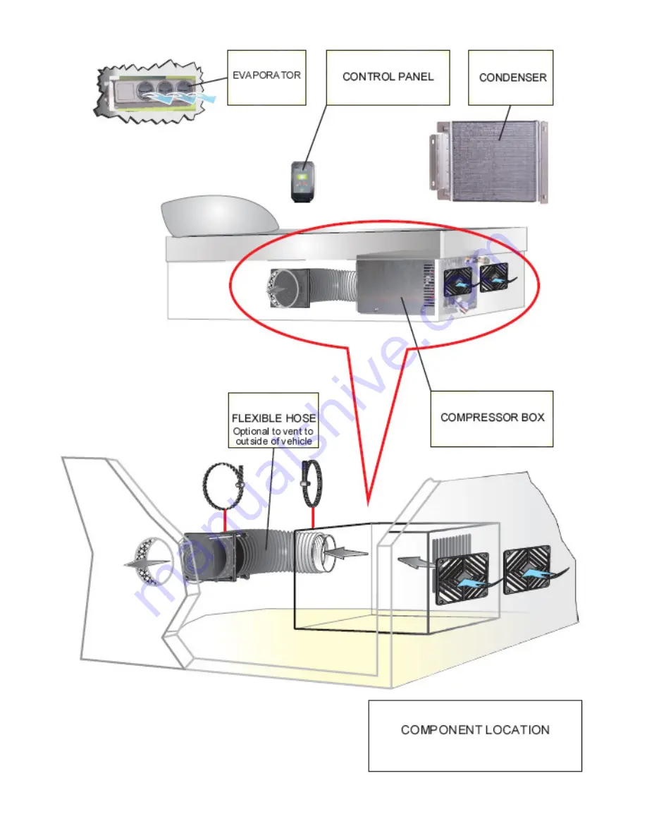 Indel B sleeping well arctic plus SW2000PLUS Installation, Maintenance And Use  Instructions Download Page 7