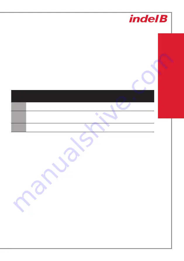 Indel B TB 12 BT Instructions For Use Manual Download Page 27