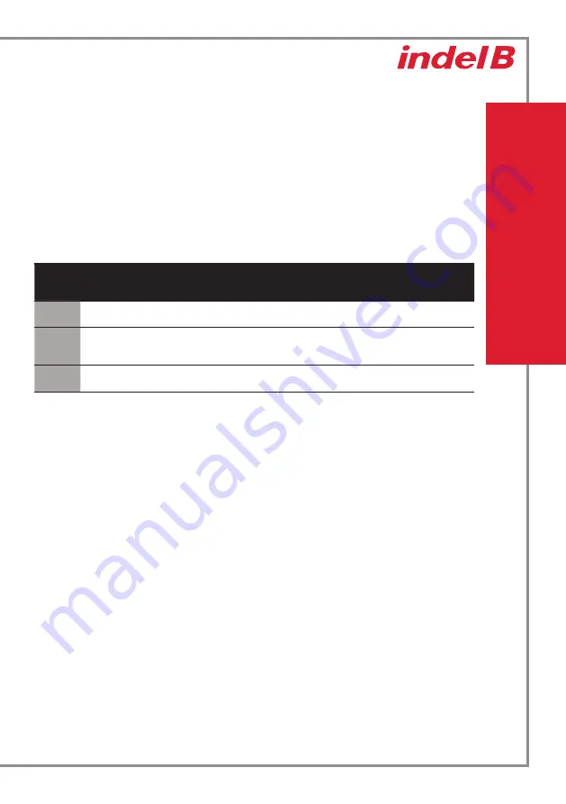 Indel B TB 20 BT Instructions For Use Manual Download Page 27