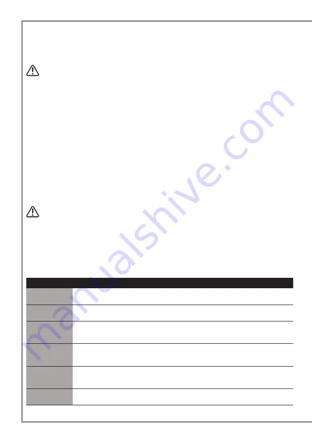 Indel B TB 20 BT Instructions For Use Manual Download Page 36