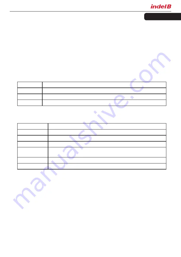 Indel B TB 30 AM DRAWER Instructions For Use Manual Download Page 45