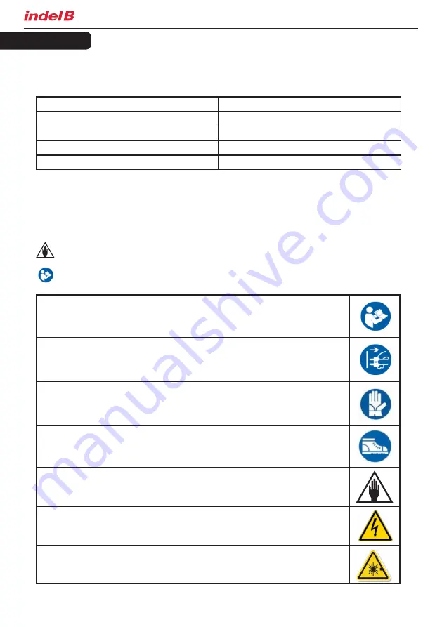 Indel B TB 30 AM DRAWER Instructions For Use Manual Download Page 108