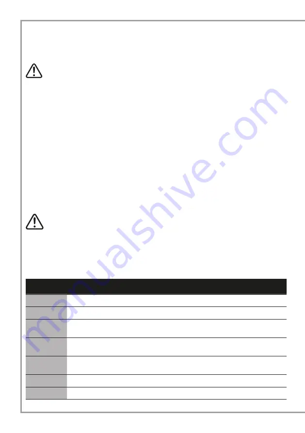 Indel B TB118 DD Steel Instructions For Use Manual Download Page 32