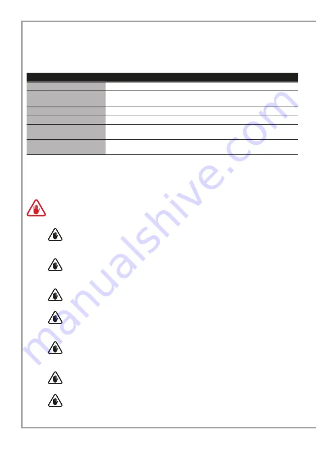 Indel B TB118 DD Steel Instructions For Use Manual Download Page 80