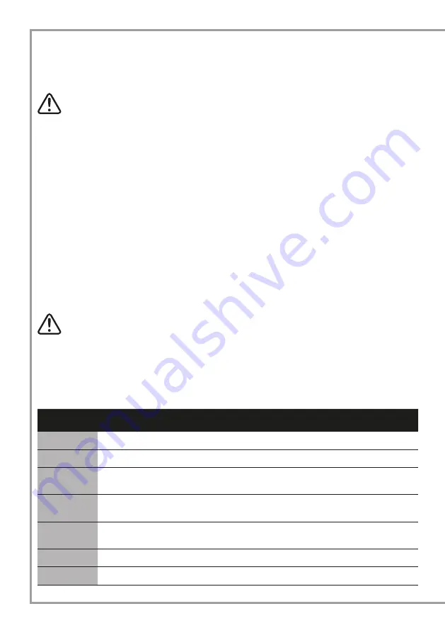 Indel B TB118 DD Steel Instructions For Use Manual Download Page 92