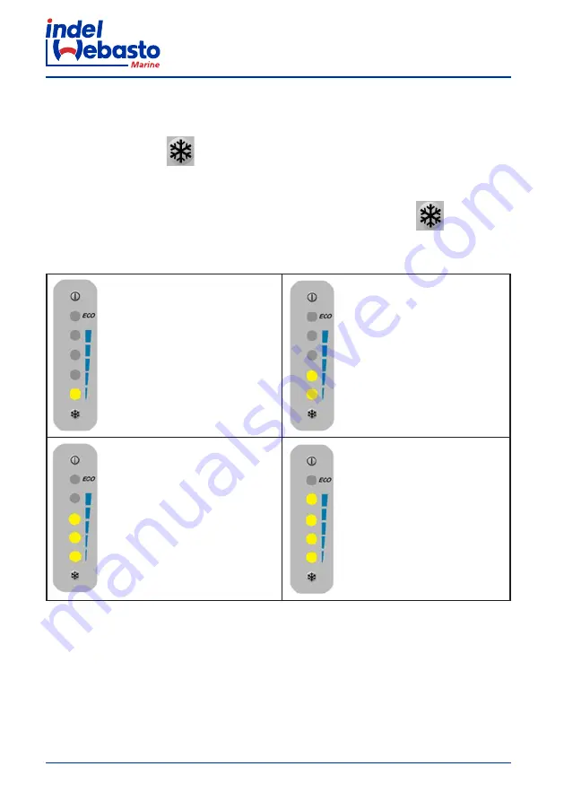 Indel Webasto Free Line Elegance Isotherm FR115 Installation And Usage Instructions Download Page 66